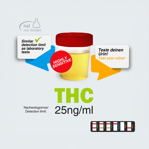 Urine Test Strips For THC, Sensitive 25ng/ml