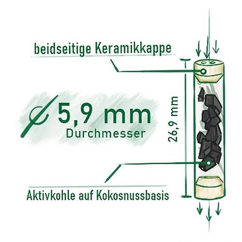 PURIZE Activated Carbon Filter 1x100 WHITE In Glass Jar 5.9mmø-ZU9SX100-PURIZE_5.jpg