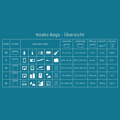 Noaks Bag XL, Transparent, 5 Bags-NOBXL-Noaks_7.jpg