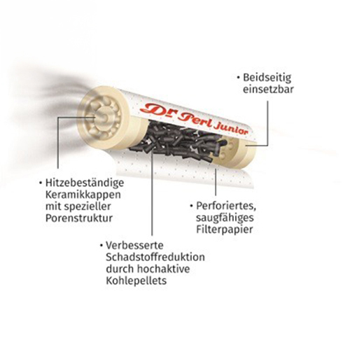 Dr. Perl Junior Activated Carbon Filter, 9mmø, 1x40 pcs.-ZU8A-Dr. Perl Junior_2.jpg