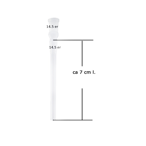 GLASS Coupling-14.5-7cm(e1)