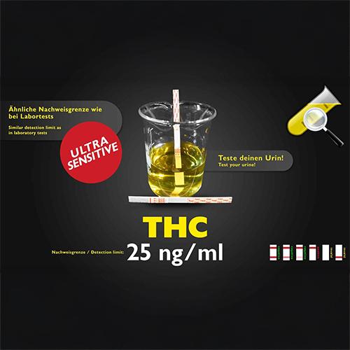 [CLU004-THC] Urine Test Strips For THC, Sensitive 25ng/ml
